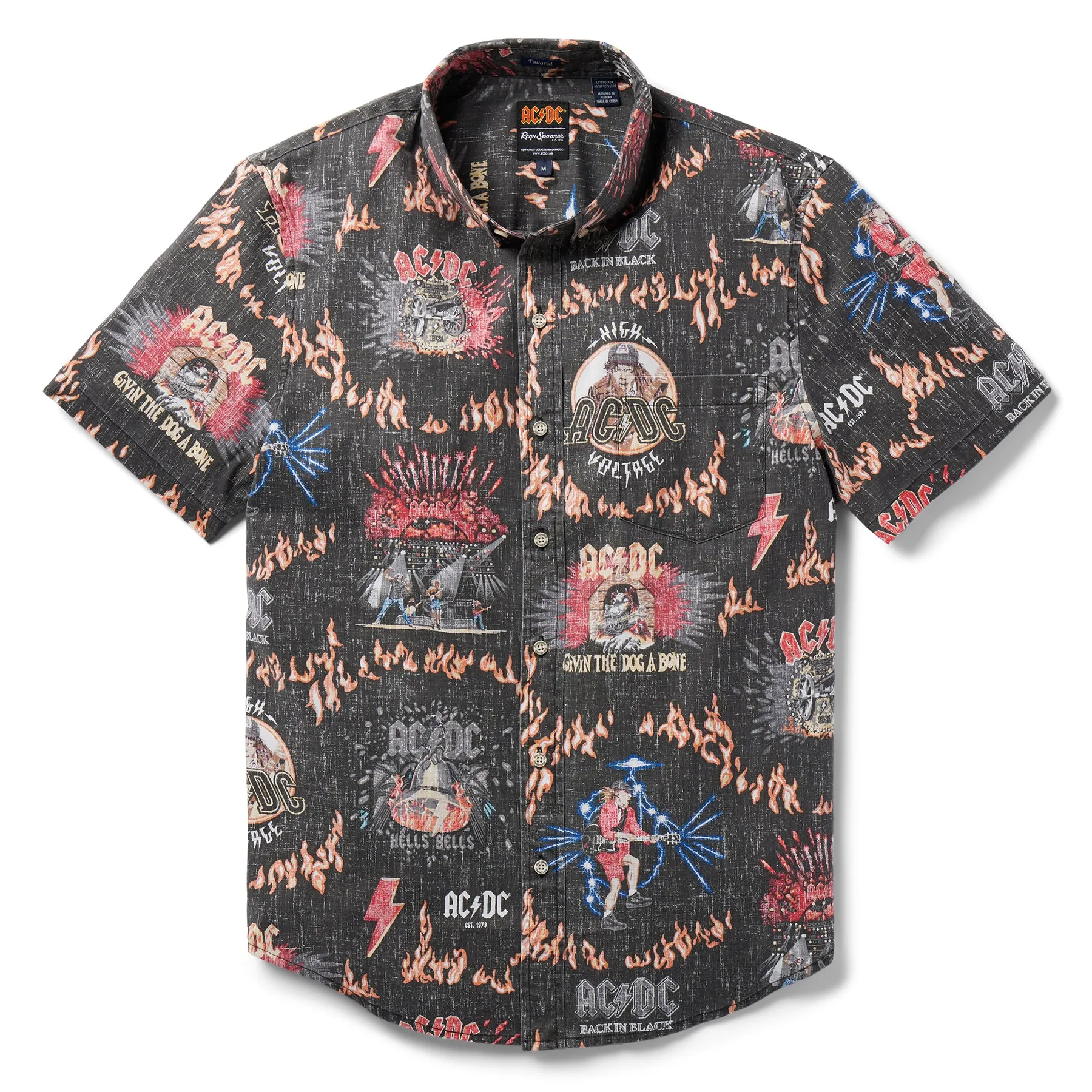 AC/DC: FOR THOSE ABOUT TO ROCK