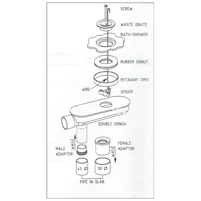 Double Dinger – The Easy Solution for Plumbing Misalignment 40mm
