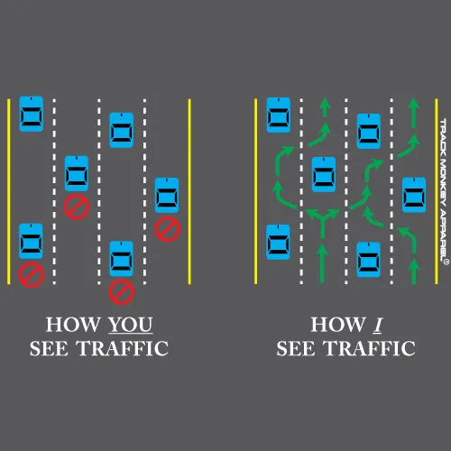 Traffic